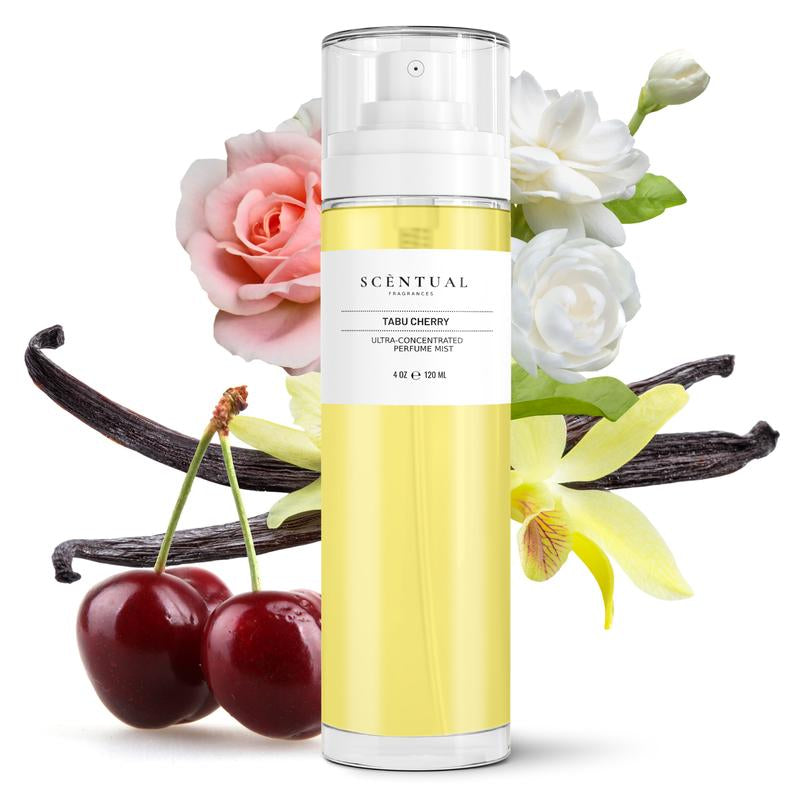 NEW FALL WINTER '27 I Have It All: Ultra-Concentrated Perfume Mist, Luxury Fragrance Handcrafted in the USA, Long Lasting Scent