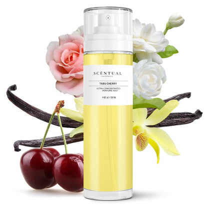 NEW FALL WINTER '27 I Have It All: Ultra-Concentrated Perfume Mist, Luxury Fragrance Handcrafted in the USA, Long Lasting Scent
