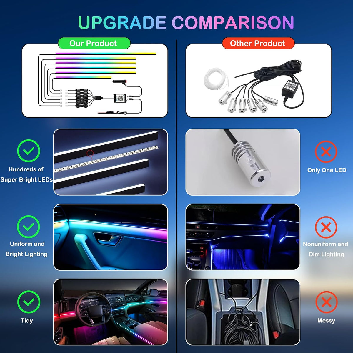 Interior Car LED Strip Lights with Wireless APP, Ambient Lighting Kits with Dynamic Dreamcolor Chasing, 16 Million Colors Acrylic LED Lights for Car, Sound Active Function Car Neon Lights