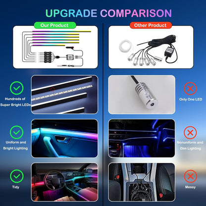 Interior Car LED Strip Lights with Wireless APP, Ambient Lighting Kits with Dynamic Dreamcolor Chasing, 16 Million Colors Acrylic LED Lights for Car, Sound Active Function Car Neon Lights