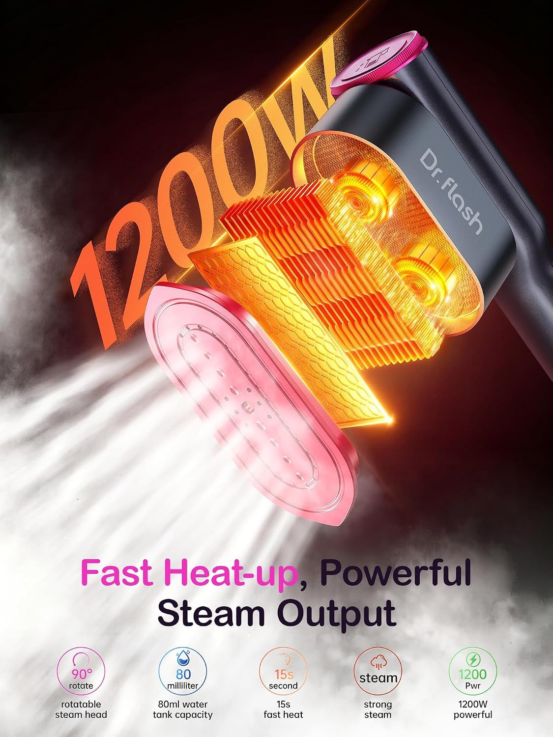 2 in 1 Handheld Garment Steamer and Iron for Clothes Travel Size