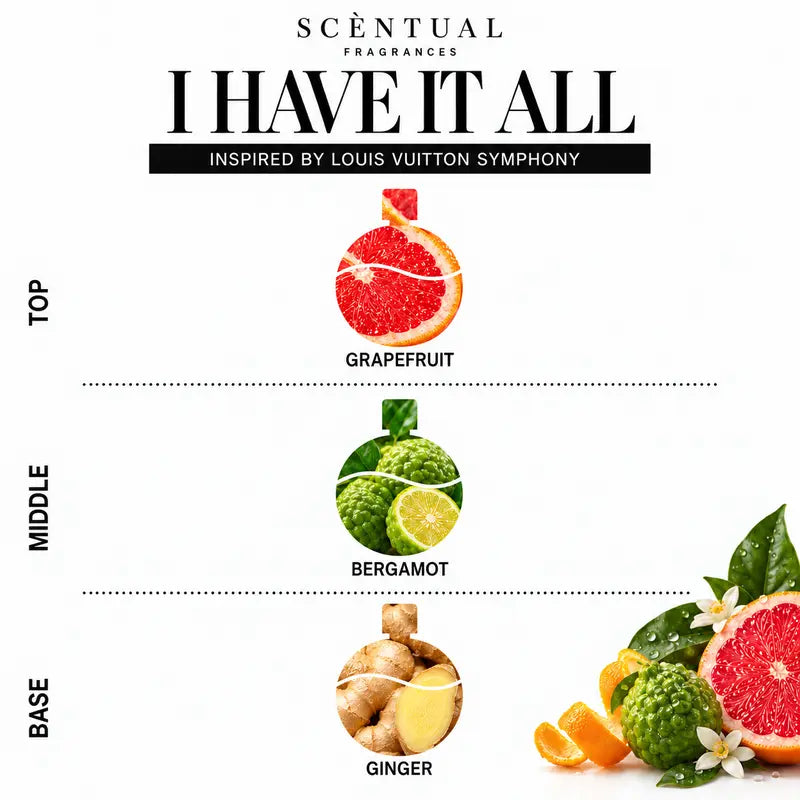 NEW FALL WINTER '27 I Have It All: Ultra-Concentrated Perfume Mist, Luxury Fragrance Handcrafted in the USA, Long Lasting Scent