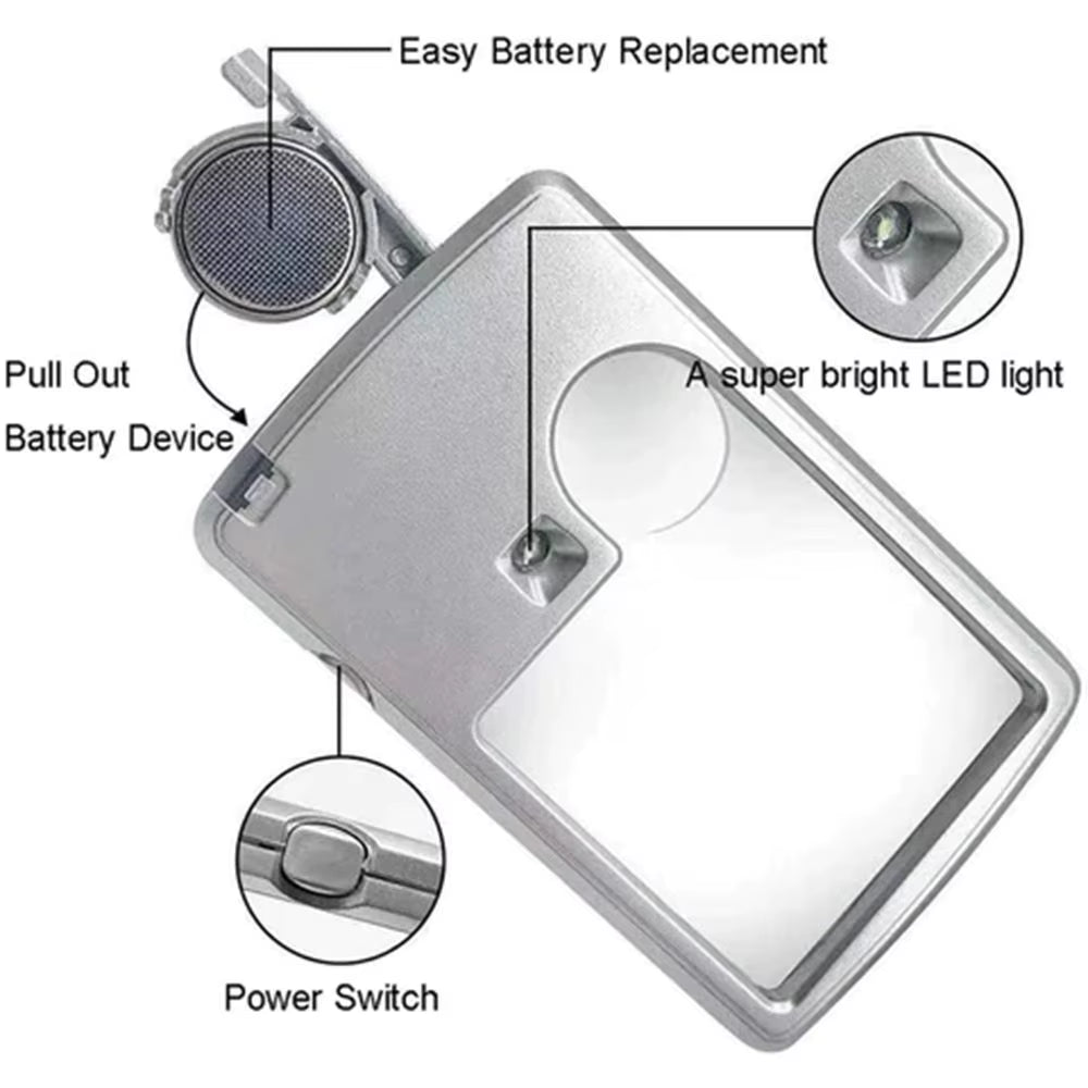 Portable Reading HD Jewelry Loupe with LED Light Magnifying Glass Card Type Magnifiers